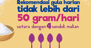 Kebutuhan-gula-harian