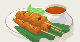 Resep Sate Madura Tradisional